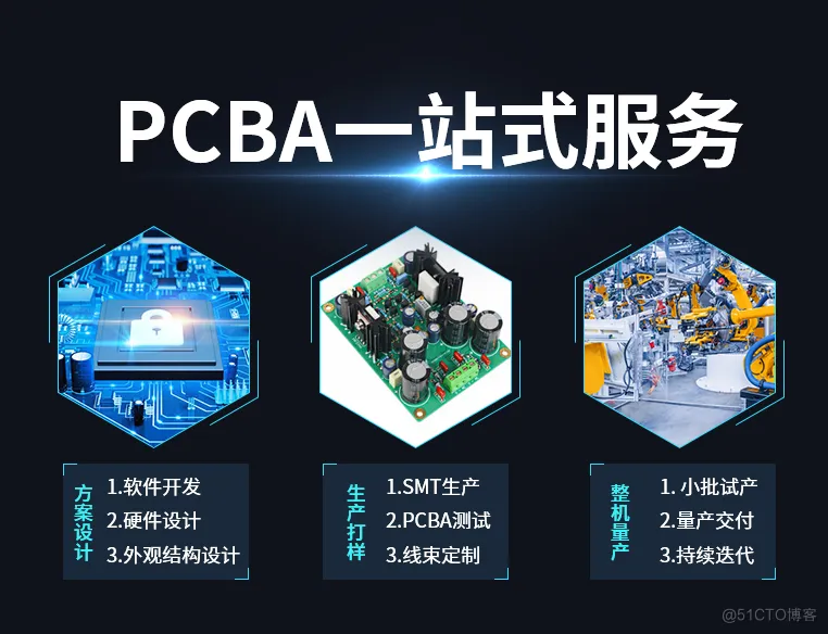 2022年最新pcba生产工艺流程介绍来袭，沐渥为你深度解析_电气性能